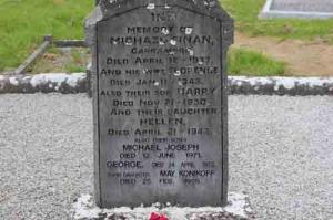 Finan Michael Carramore